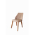 Arinna 109 Modern Yemek Odası, 5 image - sitelerankara.com - Pakel Mobilya